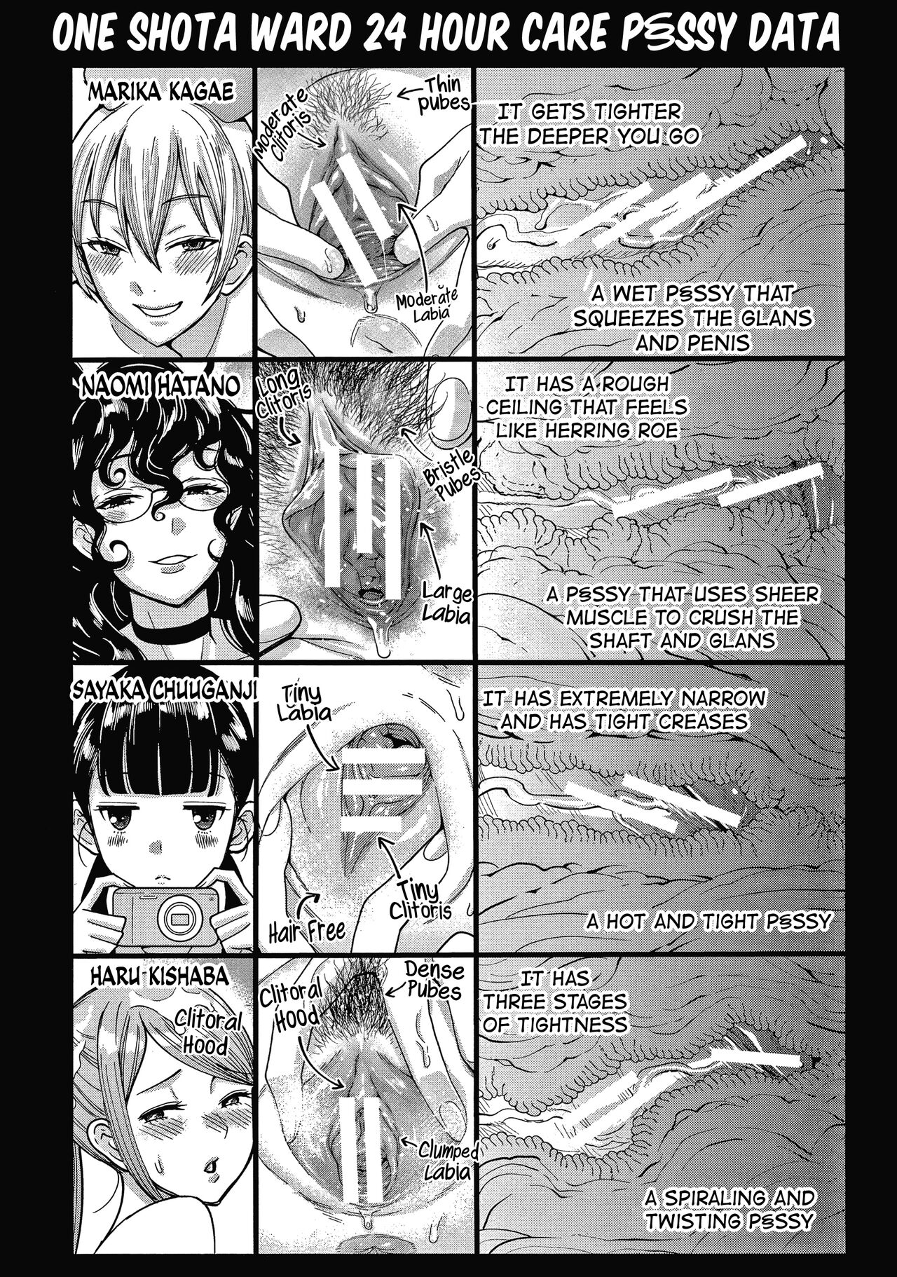 OneShota Ward 24 Hour Care Harem Hospitalization Life page 36