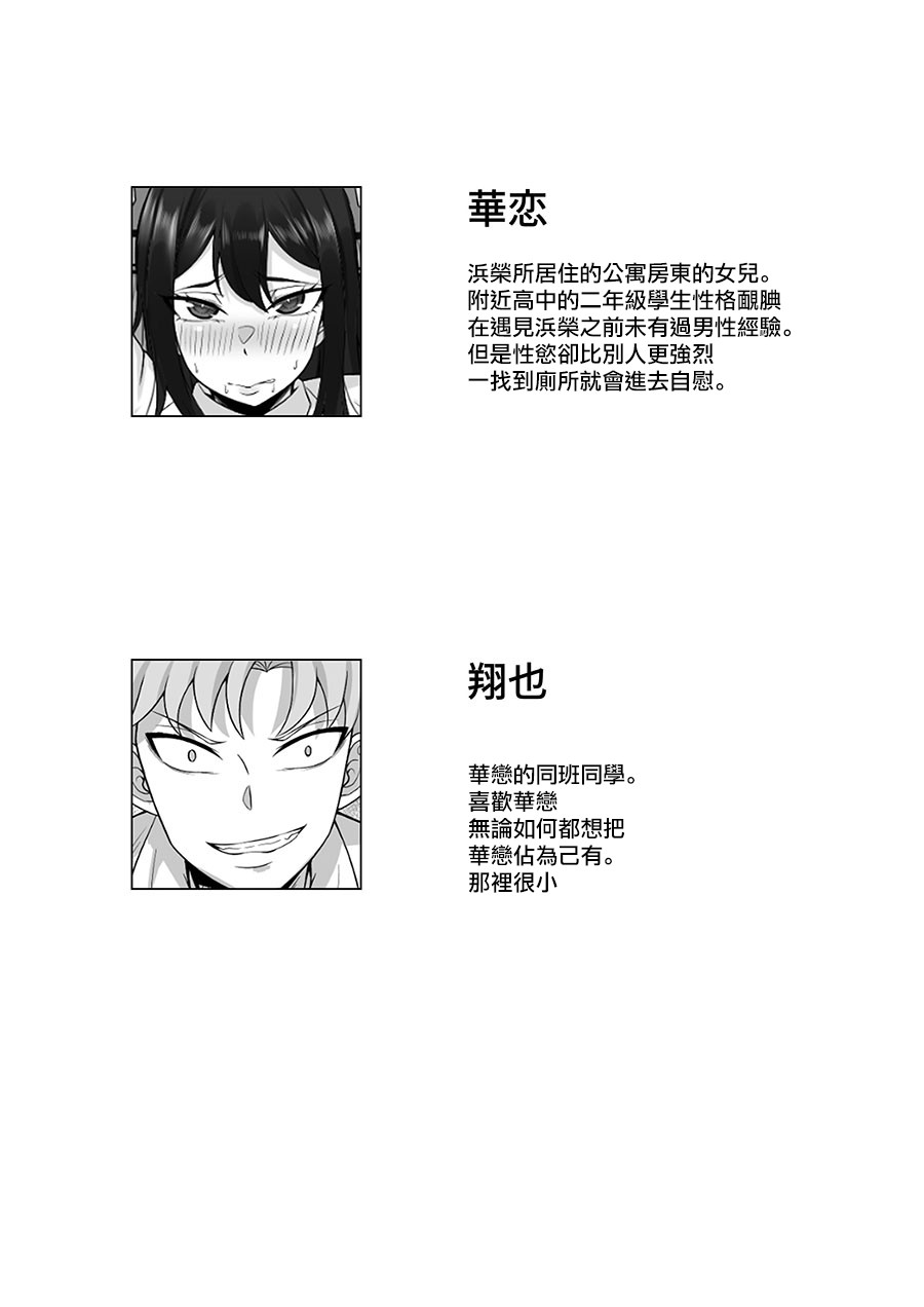 Ore no Joukyou Seiseikatsu 10-11 "Karen to Shizuru Hen" page 2