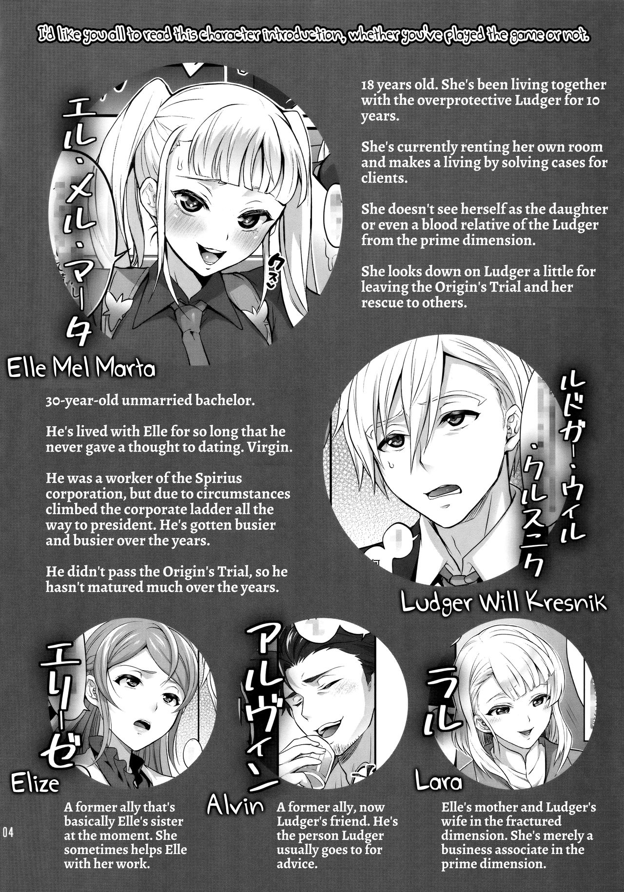 Otona ni Natte mo Kawarazu Futanari Elle ni Furimawasareru! page 3