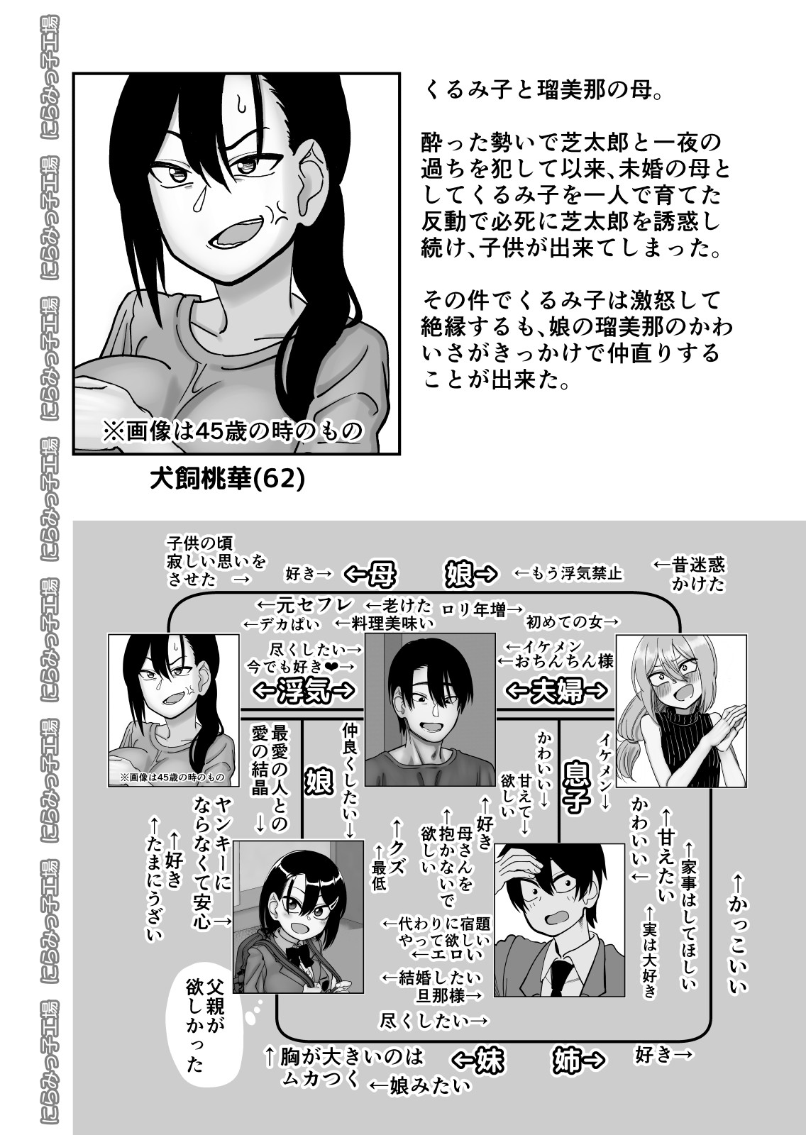 Otouto de Otoko o Shirimashita page 110