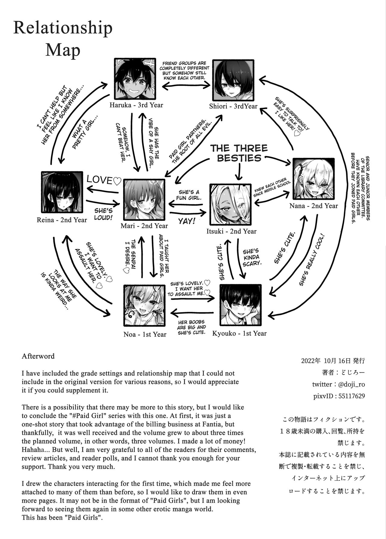 #Paid Girls 3 [Big Money Edition] ~Girls who will Have Sex with You when You Pay Them~ <Conclusion> page 105