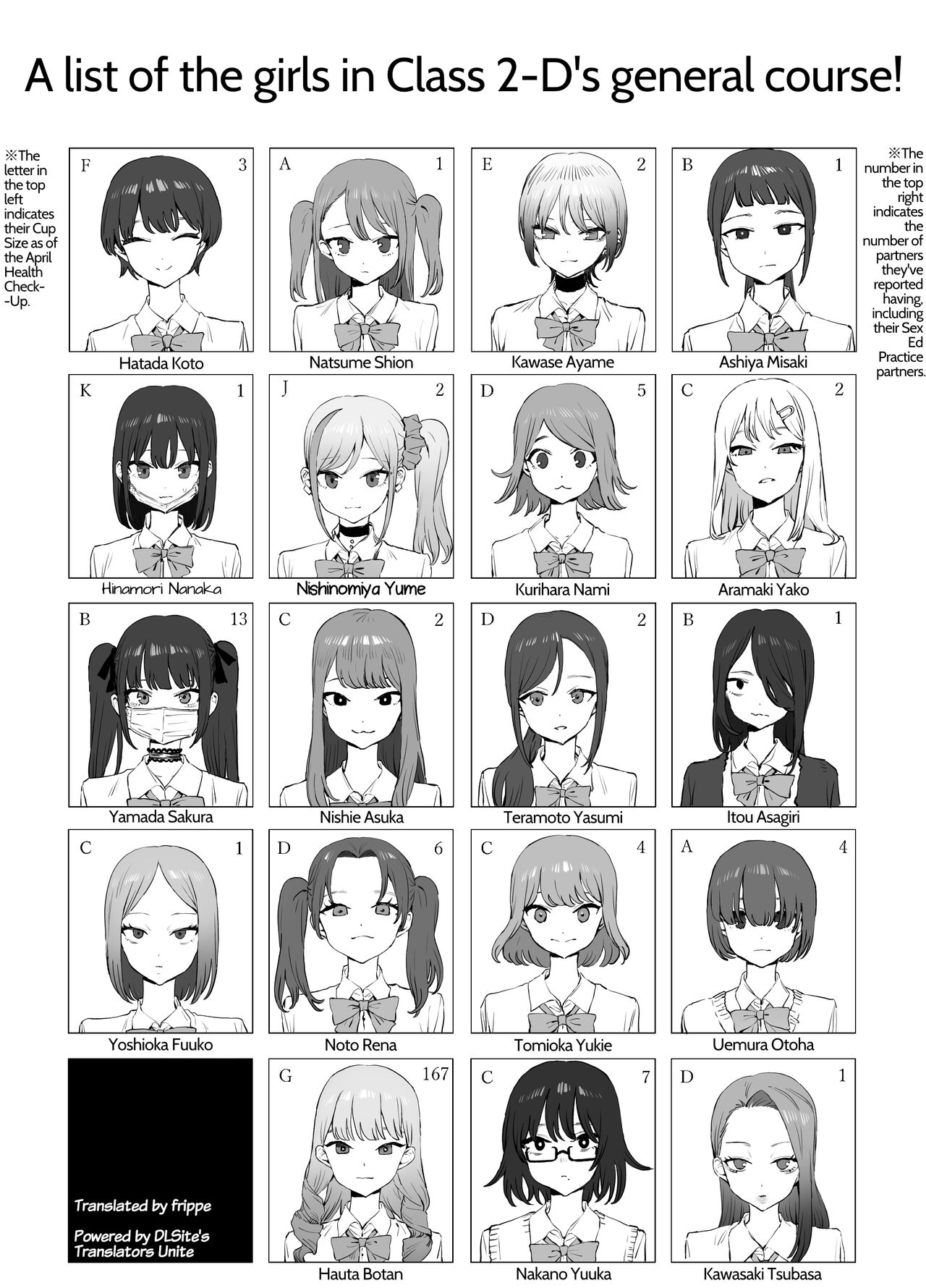 Practical Sex Education 2 page 135