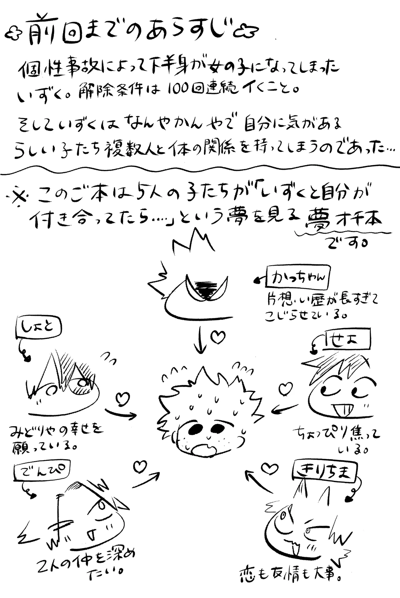 R18 Refill page 2