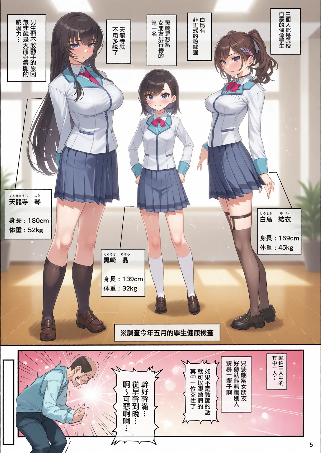 彼女催眠 總集篇 page 6