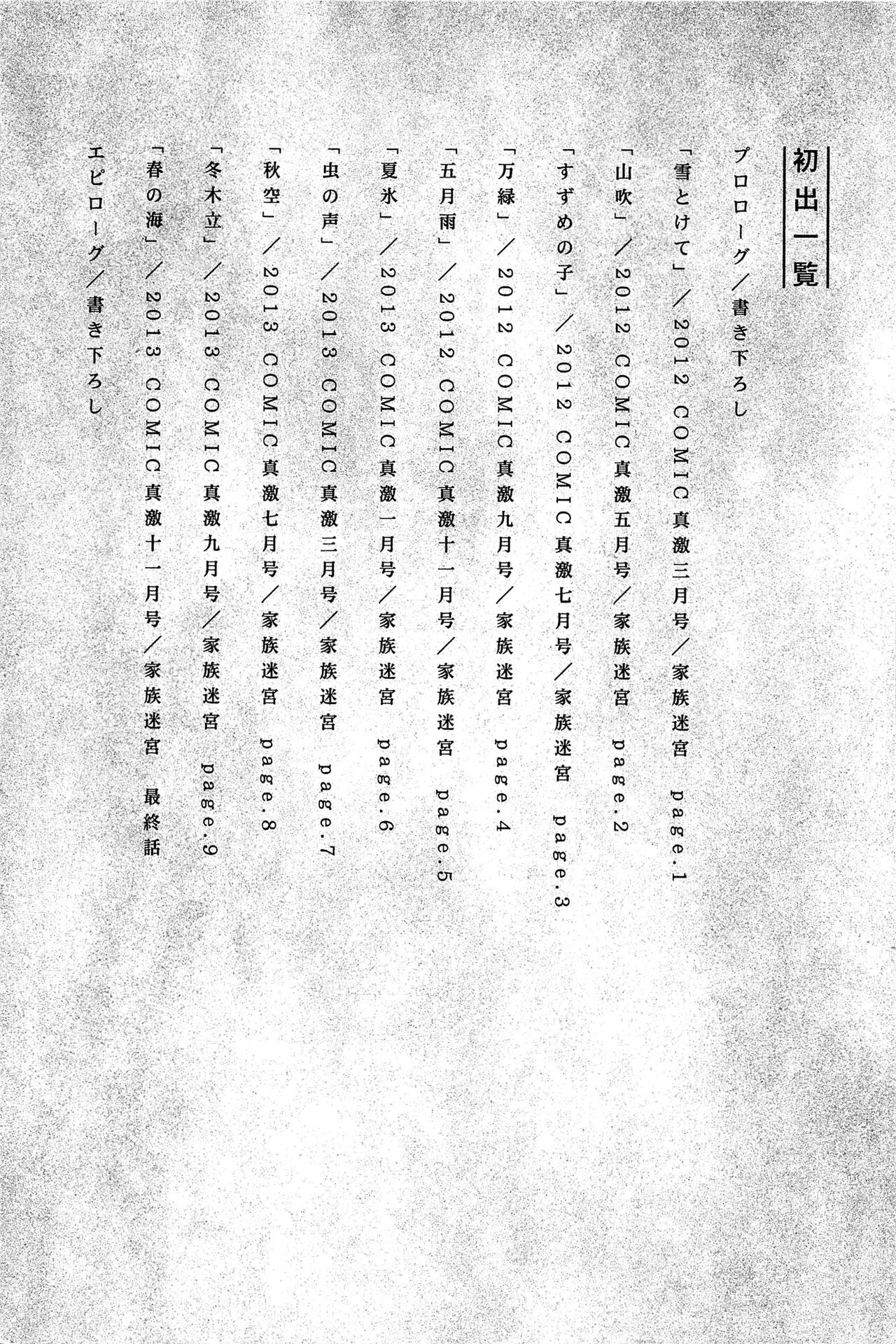 Saki ~Kazoku Meikyuu~ page 277