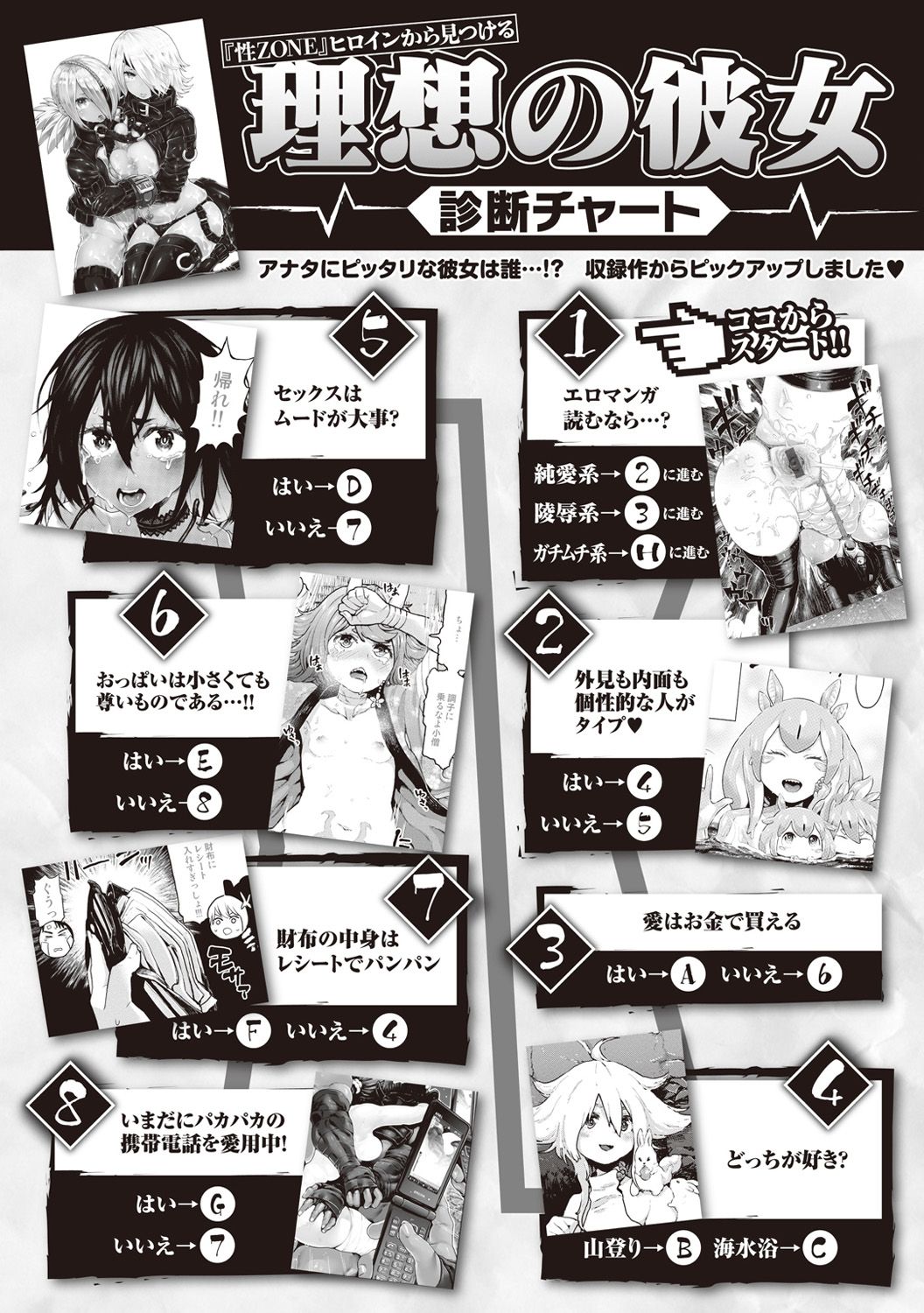 Sei ZONE page 202
