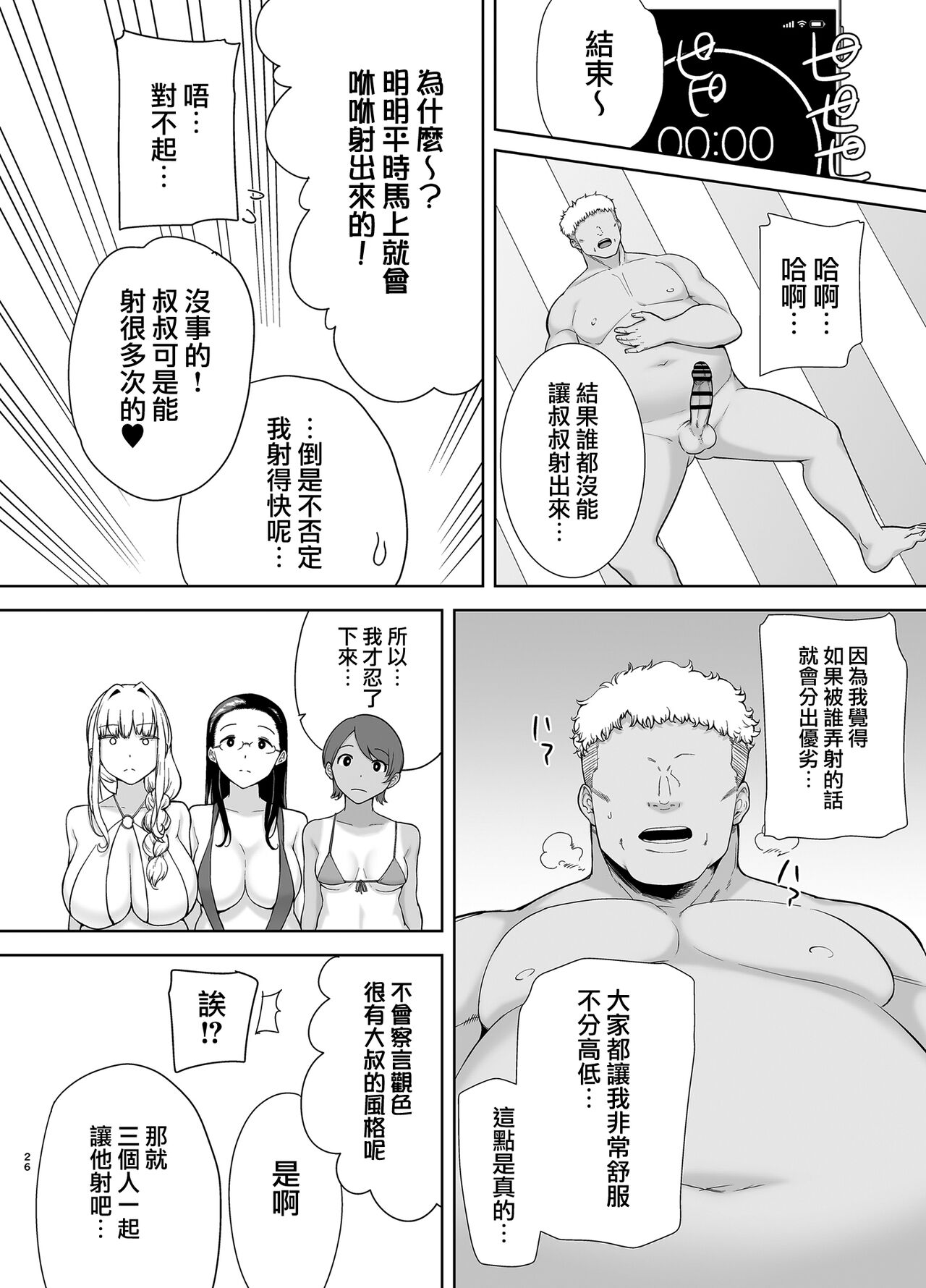 Seika Jogakuin High School Official Rod Uncle - Compilation page 261