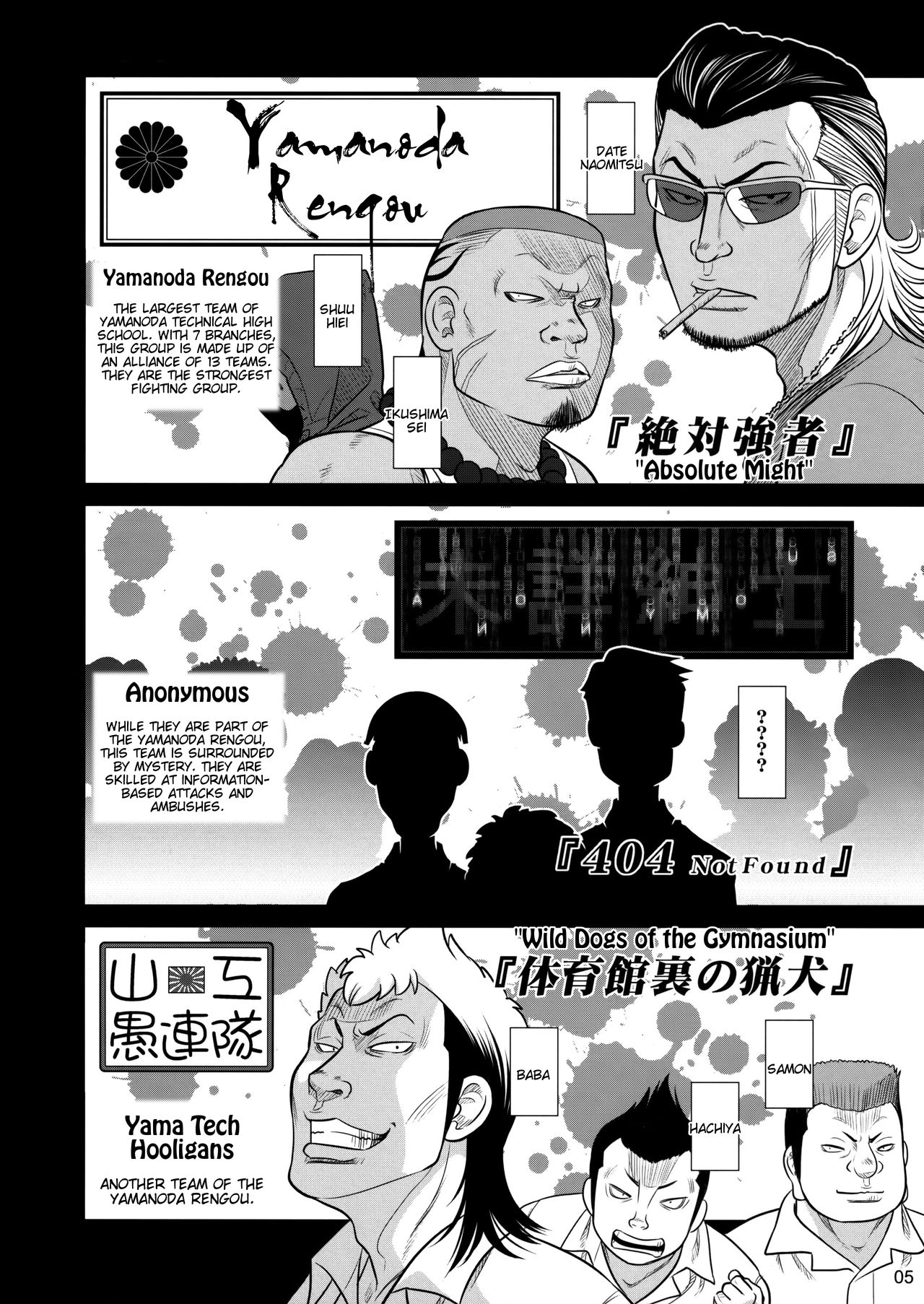 Senpai-chan to Ore. Retu [English] =Tigoris Translates= page 4