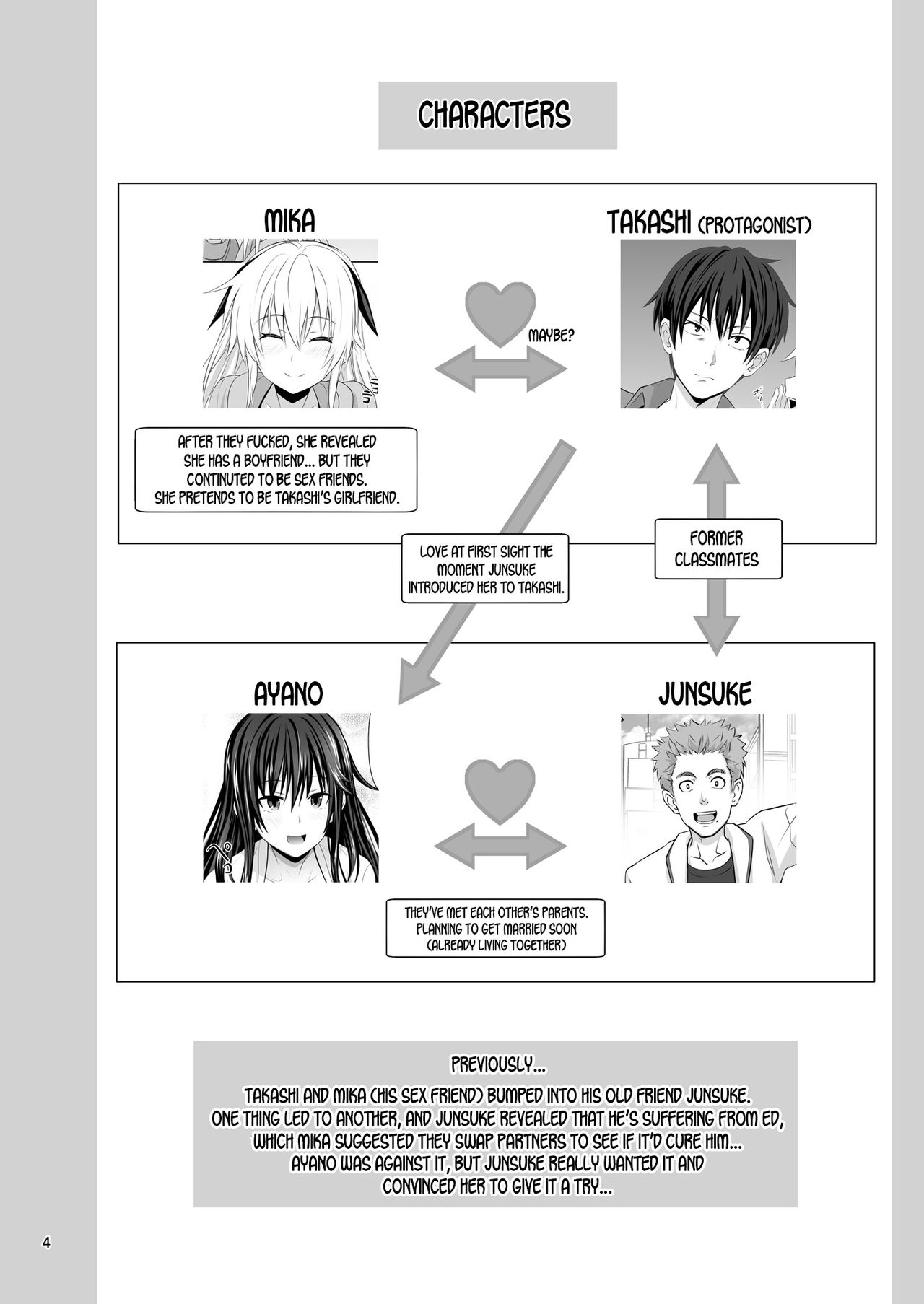SEX FRIEND 2 page 4