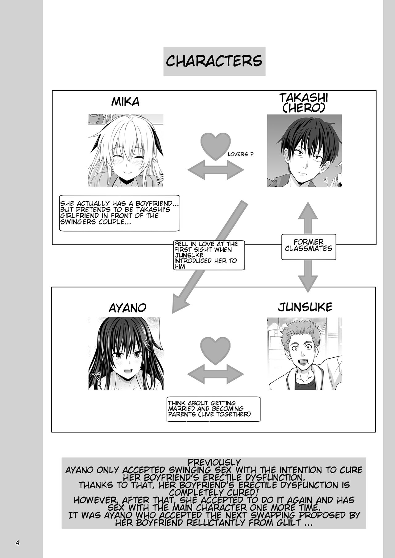 SEX FRIEND 3 page 4