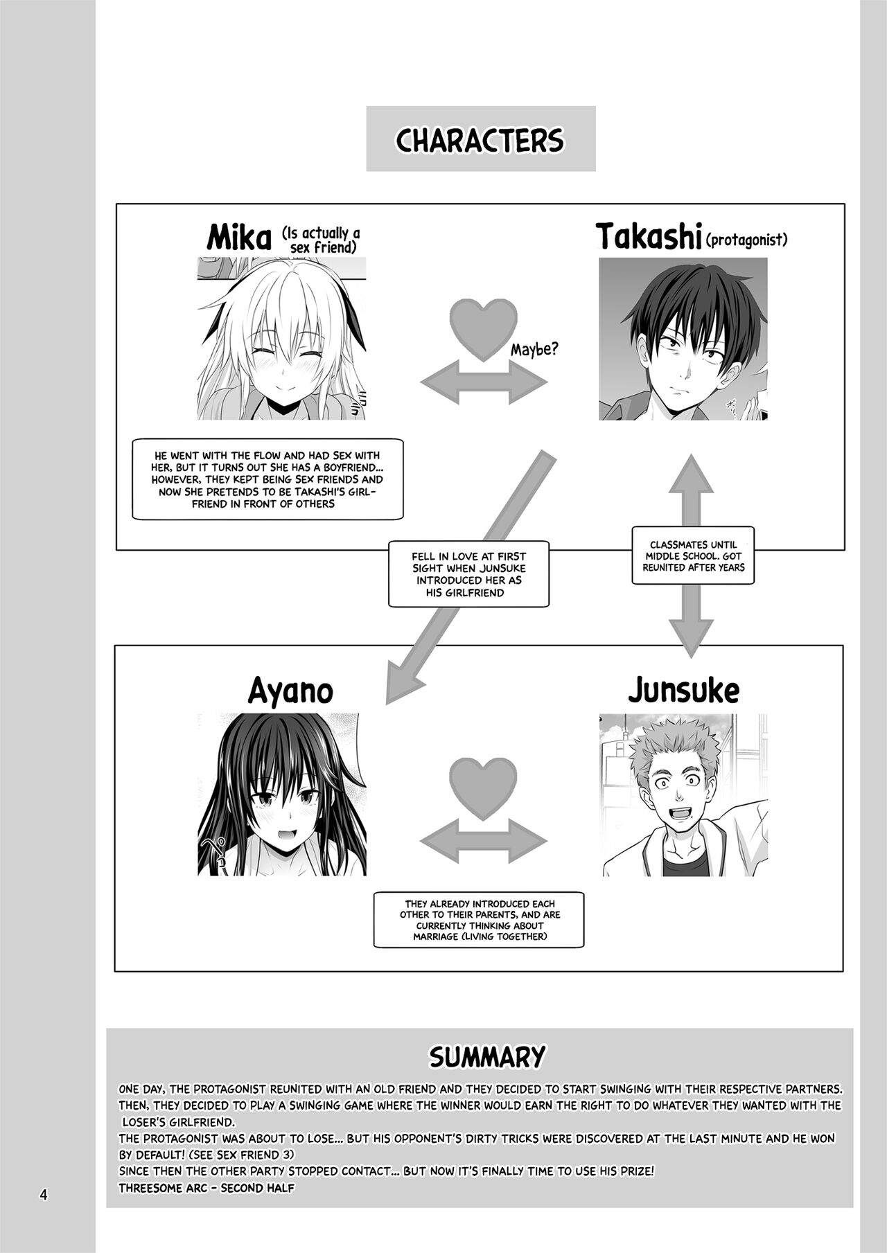 SEX FRIEND 6 page 4