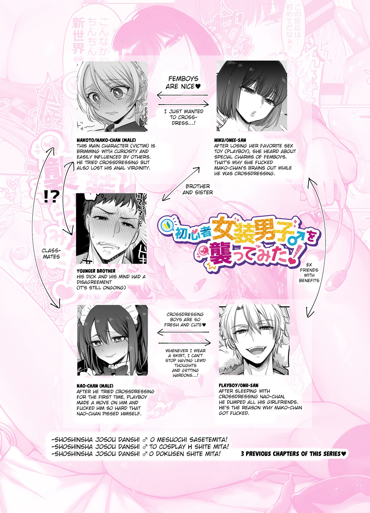 Shoshinsha Josou Danshi o Osotte Mita page 45