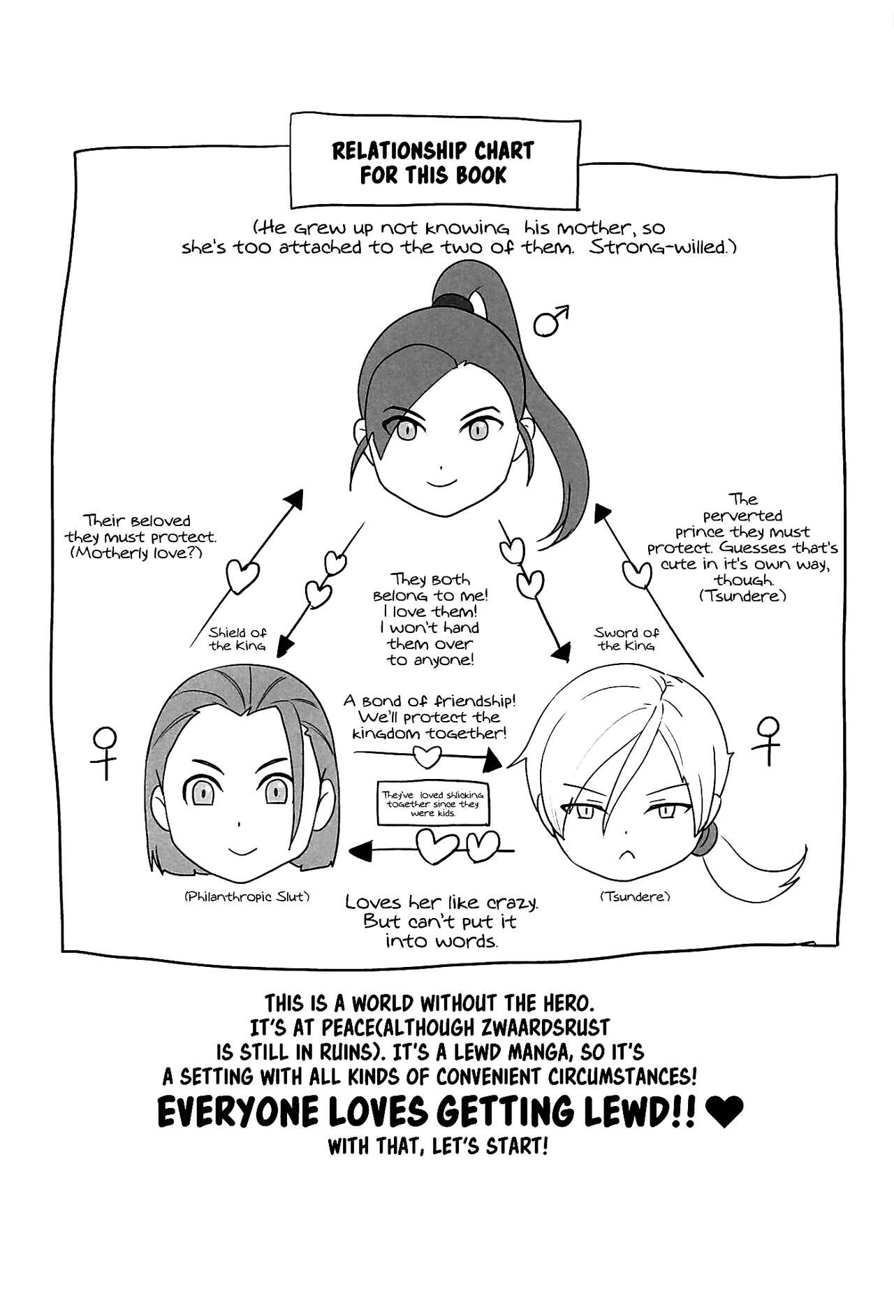 Soutou no Washi (Dragon Quest XI) [English] =White Symphony= page 3