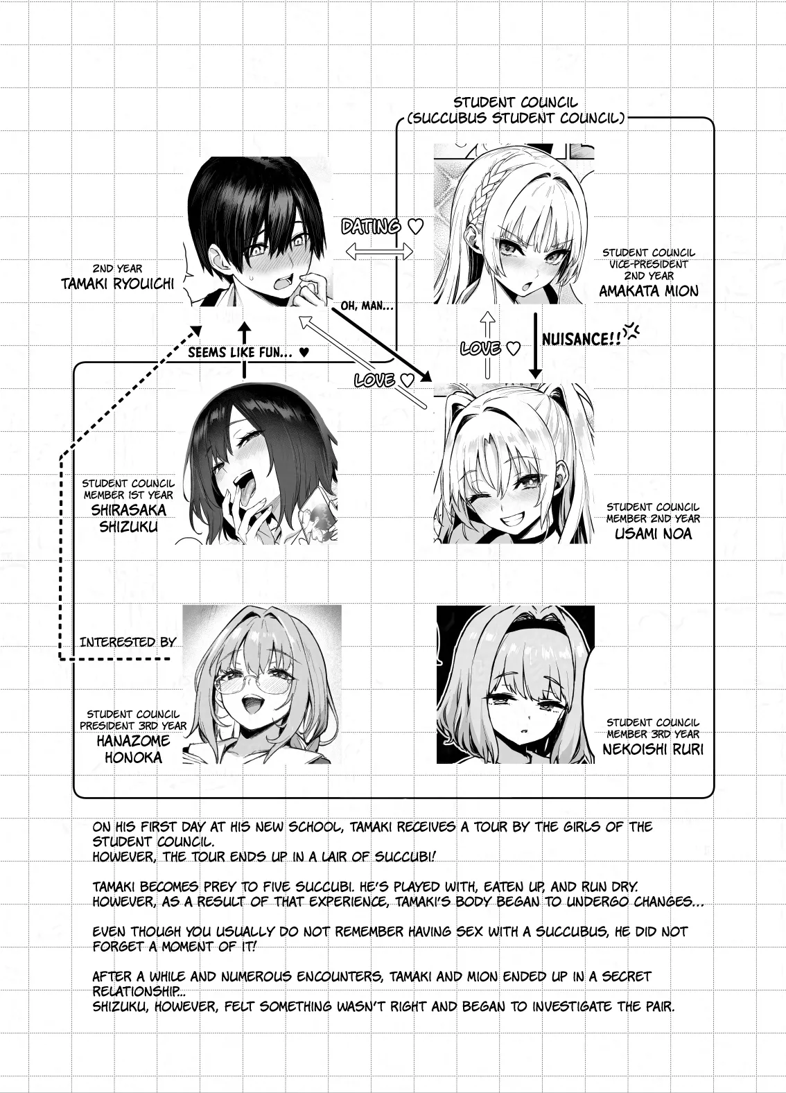 Succubus Student Council Milking Club Part 4, First Half page 3