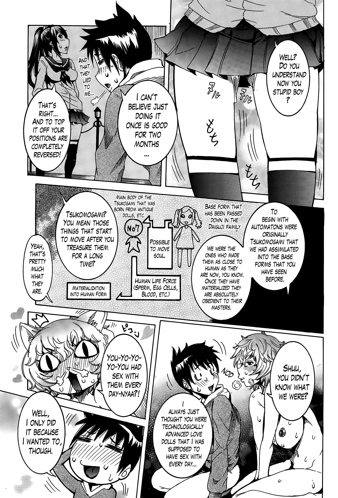 Super Cutting-Edge Girlfriend Ch. 1-8 page 129