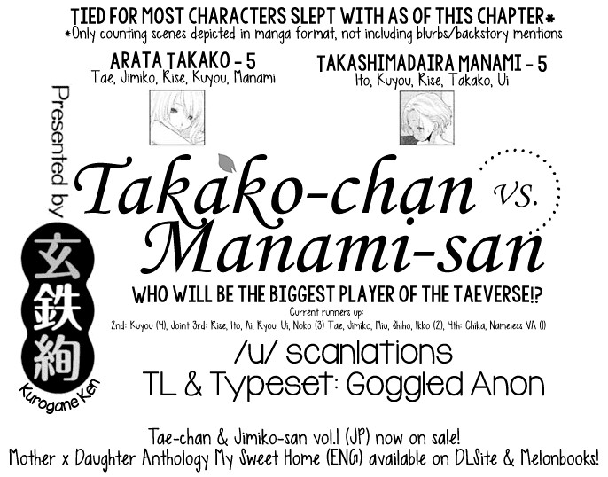 Tae-chan and Jimiko-san Ch. 1-28 page 366