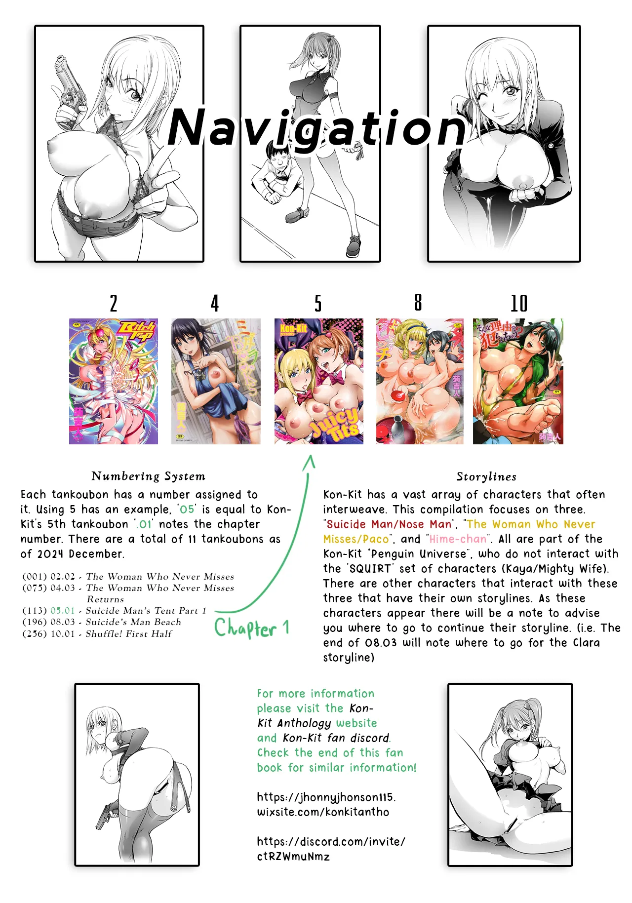 The Adventures of Suicide Man, The Woman Who Never Misses, and Hime-Chan page 4