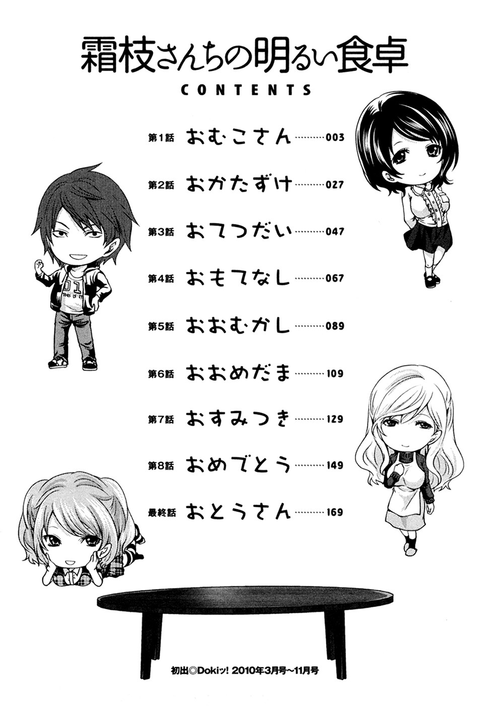 The Shimoedas, a poor but happy circle page 5