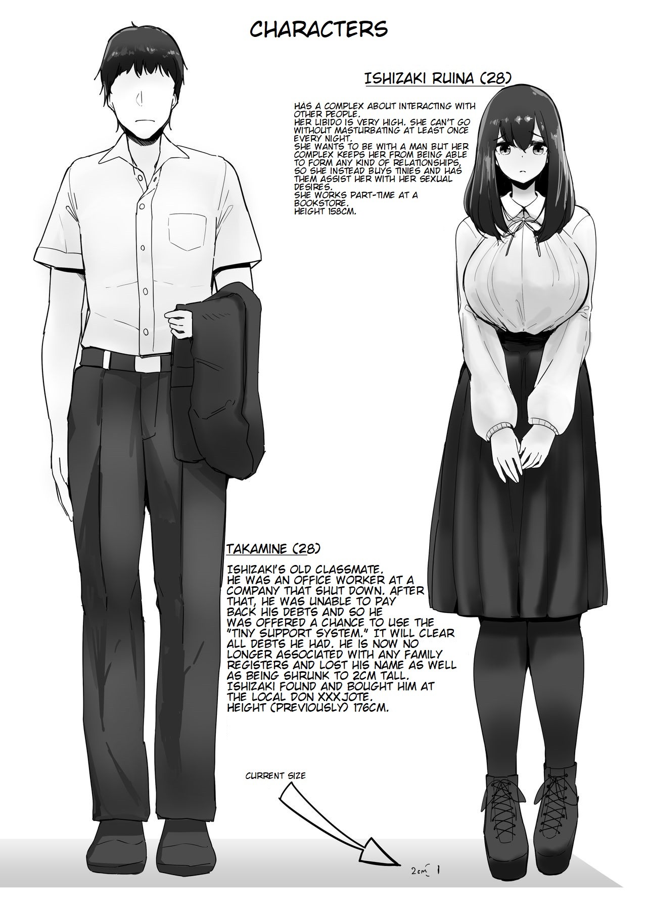 The Story of When My Old Classmate Bought Me After I Shrank page 1