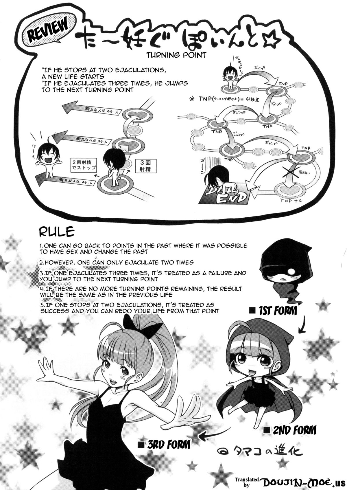 Turning Point ~Anniversary Edition~ page 132