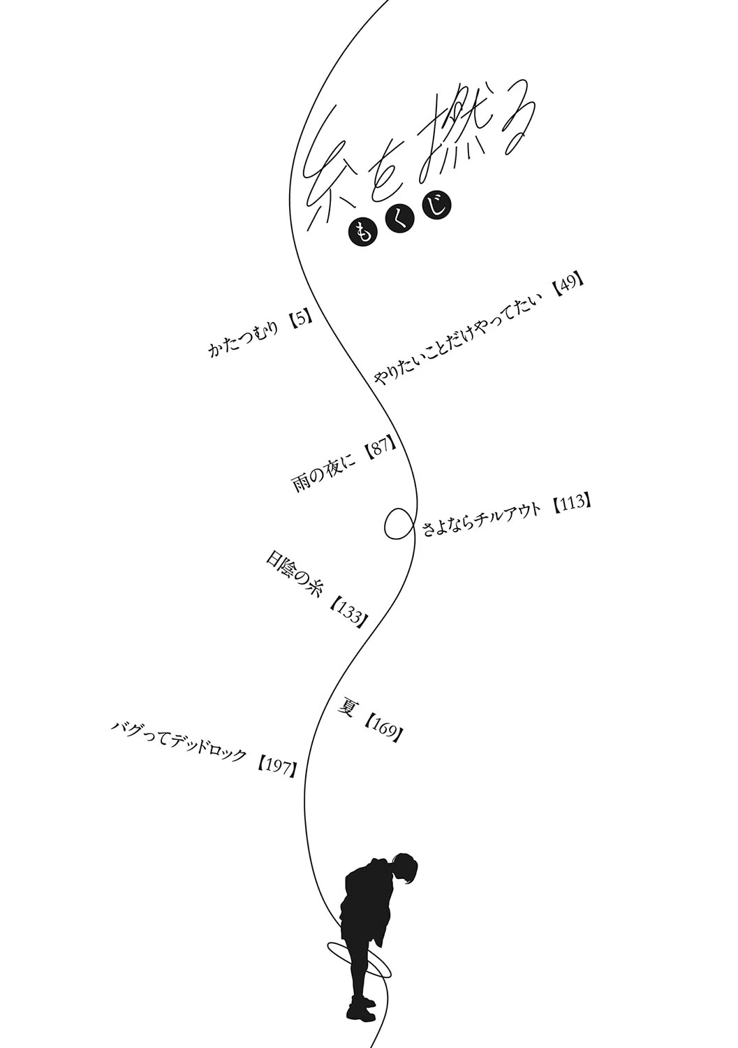 Twisting Thread page 3