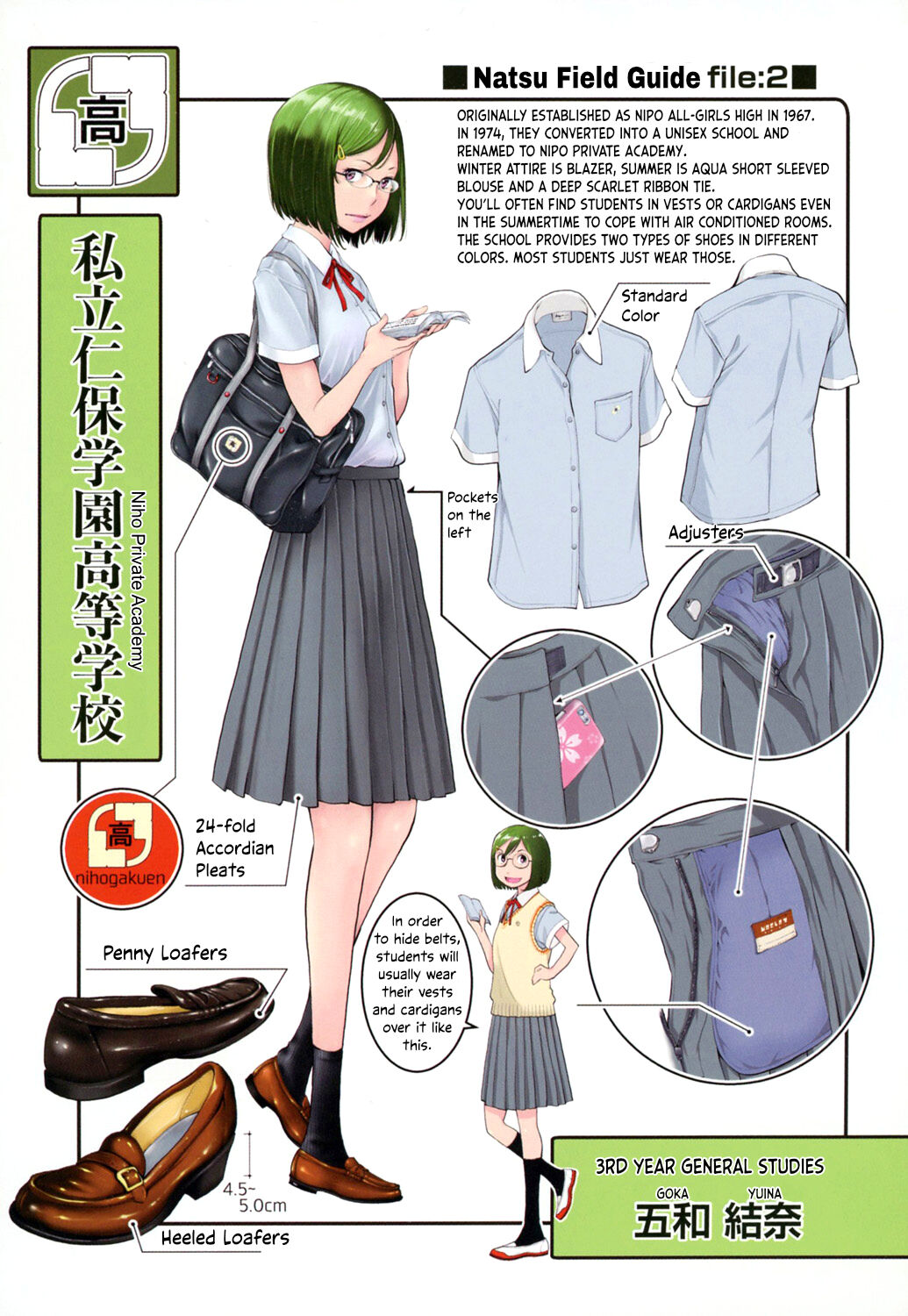 Uniforms Supremacy -Summer- page 222