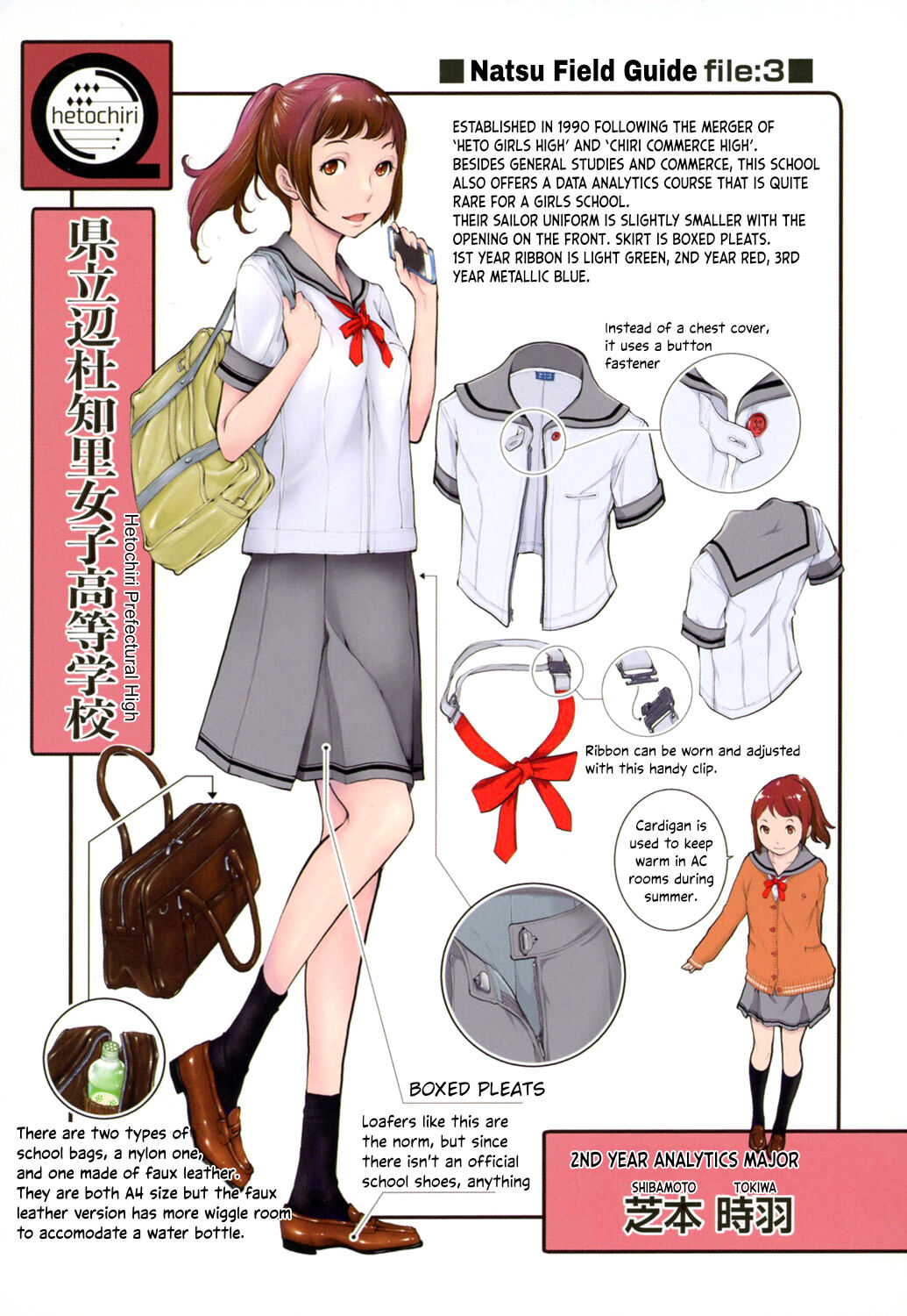 Uniforms Supremacy -Summer- page 224