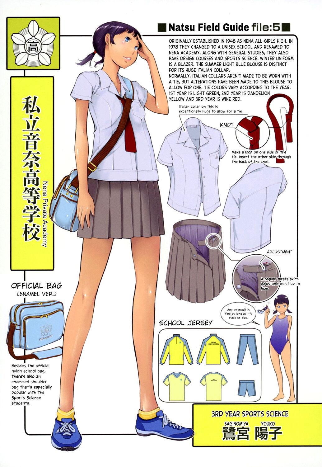 Uniforms Supremacy -Summer- page 228