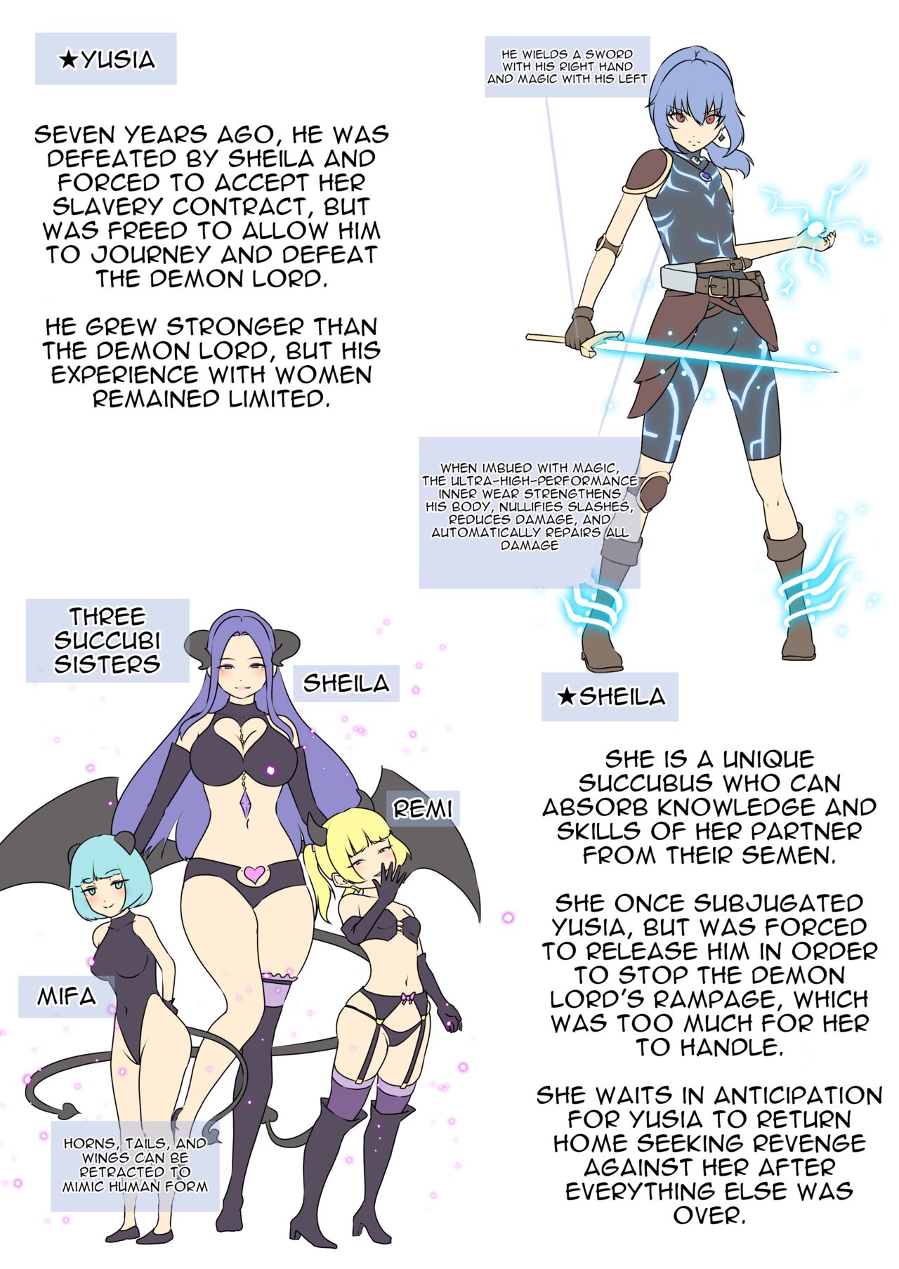 Until the Hero Falls ～Failed Revenge～ page 33