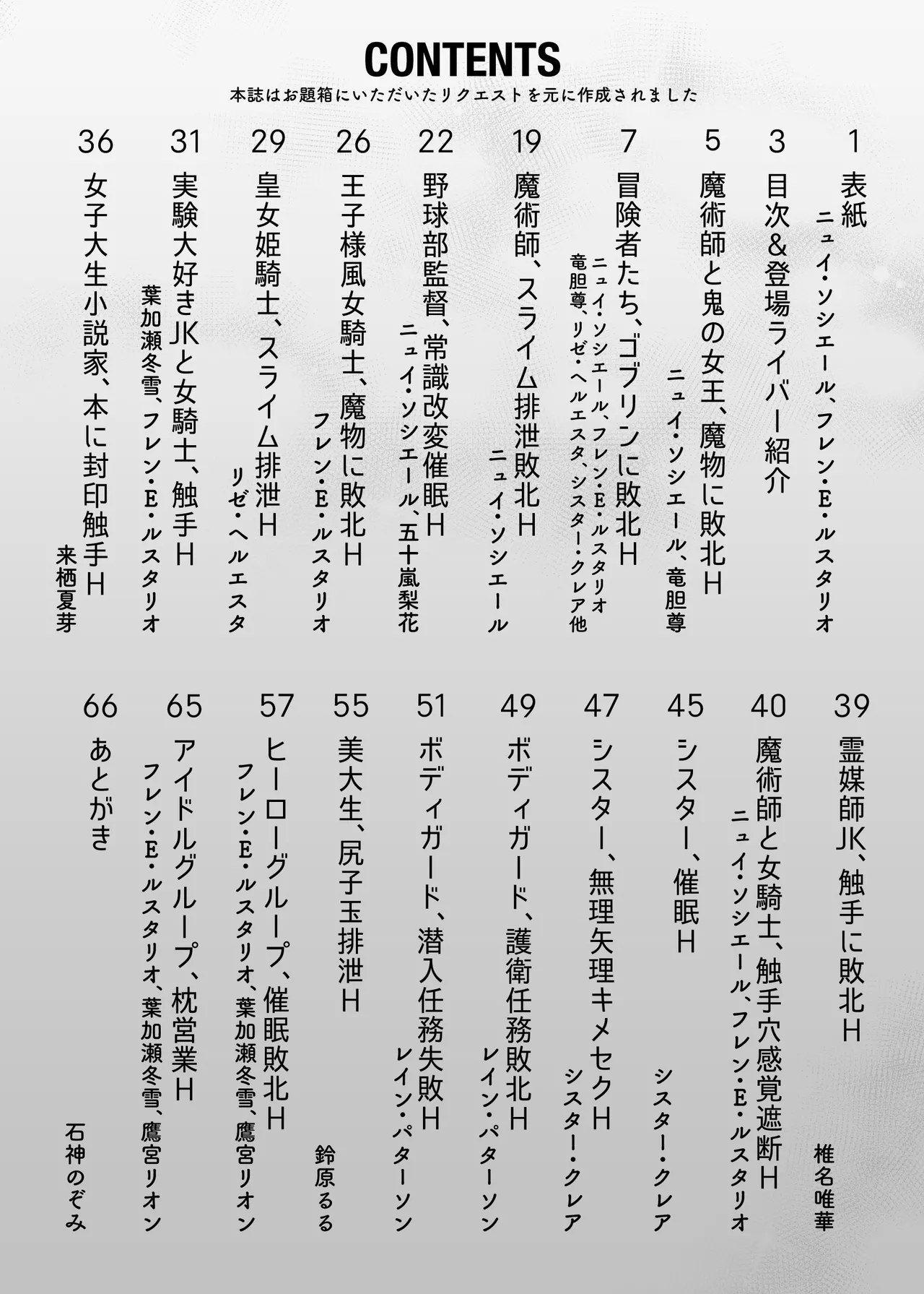 Vライバー VS Hなお題箱 page 68