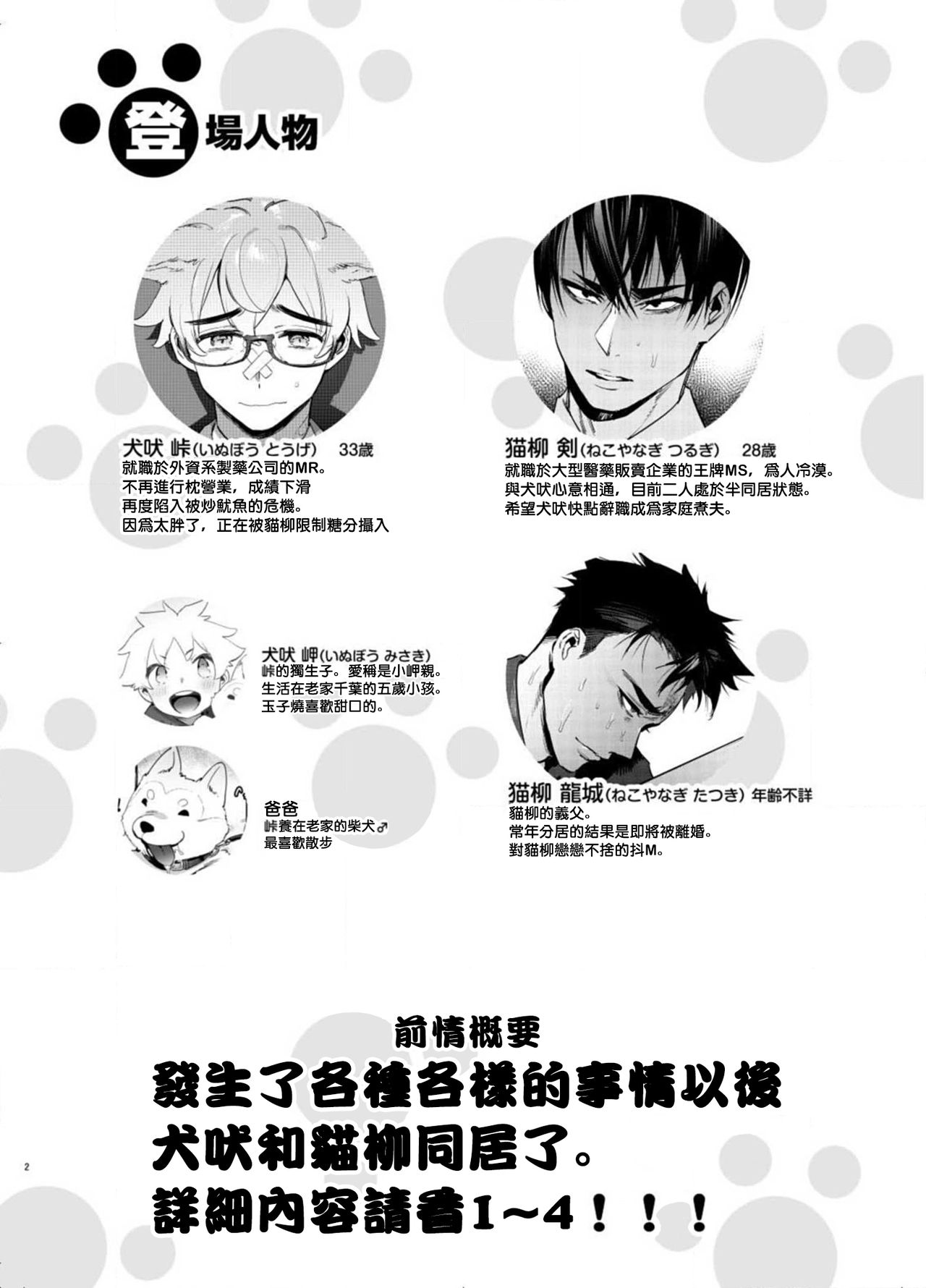 Wanwan Otou-san page 53