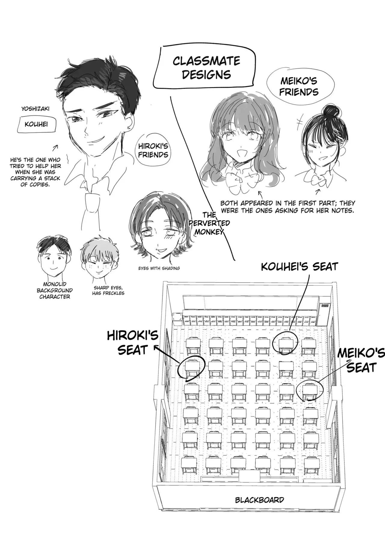 What Happens When You Sleep With Your Oblivious Childhood Friend Just Out of Curiosity Part 2 page 65