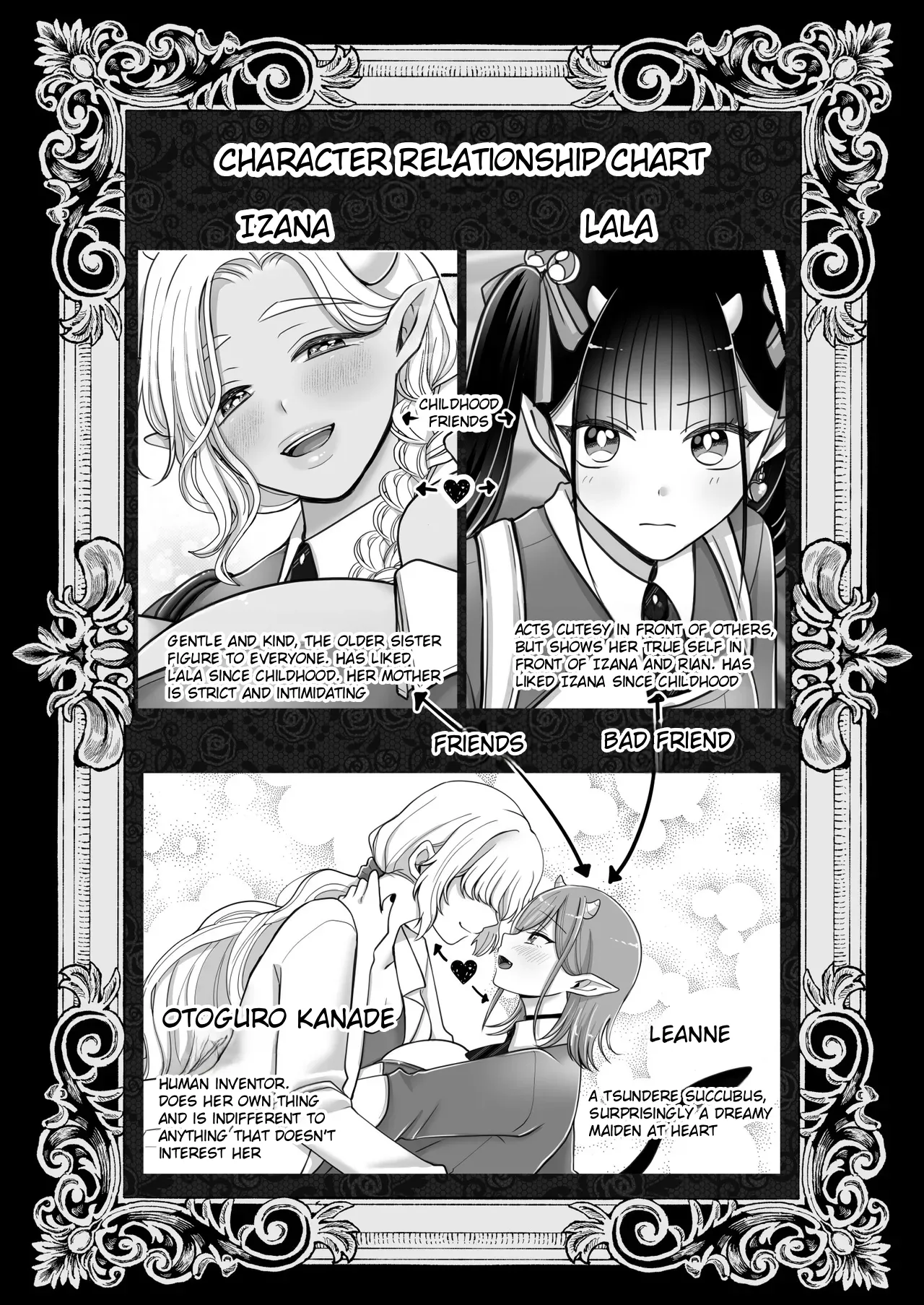 Yuri de Succubus! 3 ~Hey, I want to be more than just childhood friends~ page 73