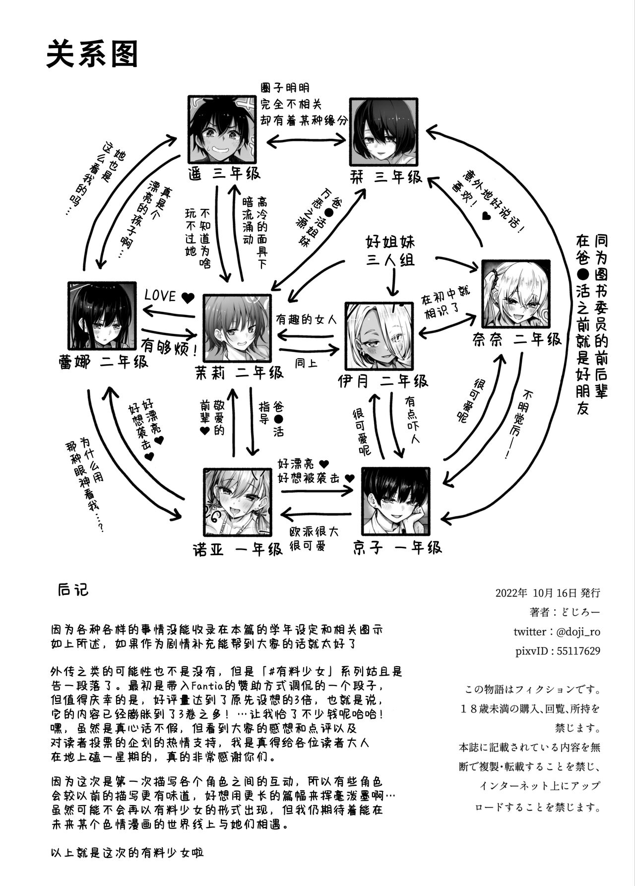#Yuuryou Shoujo 3 [Kougaku Shien Ban] ~Okane o Harau to ○○ Shite Kureru Onnanoko~ <Kanketsu> page 105
