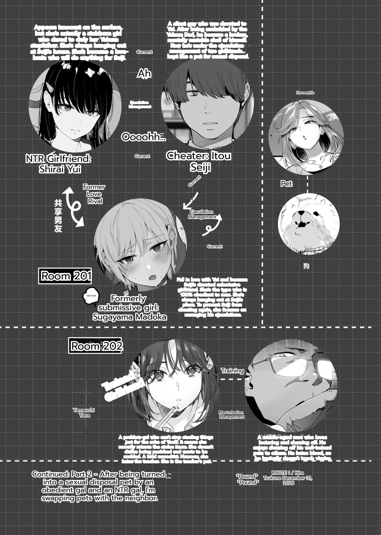 Zoku Boku ga Iinari Gal to NTR Gal ni Seishori Pet ni Sarete Chitekara Otonari Pet to Swapping Suru Hanashi page 79