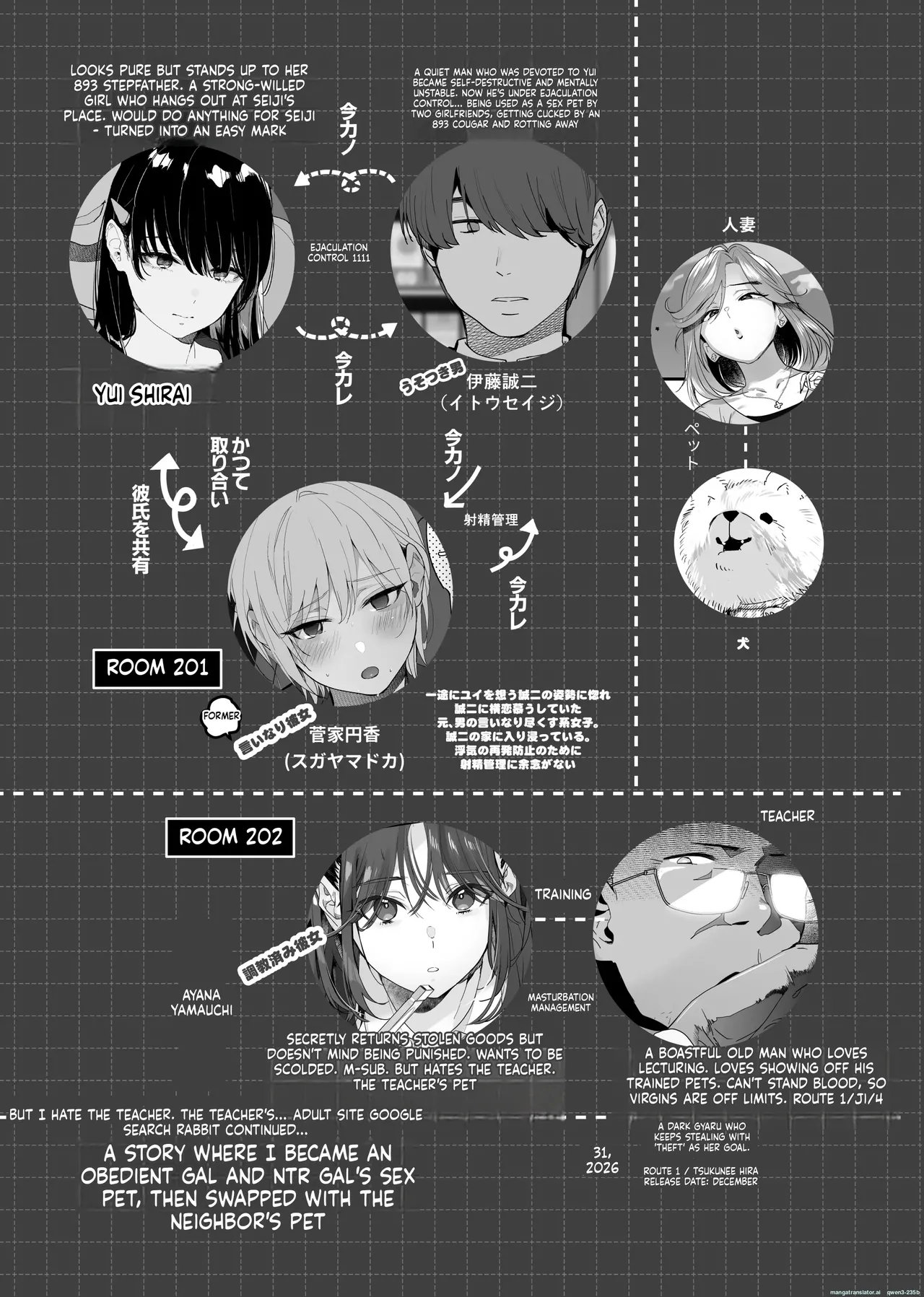 Zoku Boku ga Iinari Gal to NTR Gal ni Seishori Pet ni Sarete Chitekara Otonari Pet to Swapping Suru Hanashi page 79
