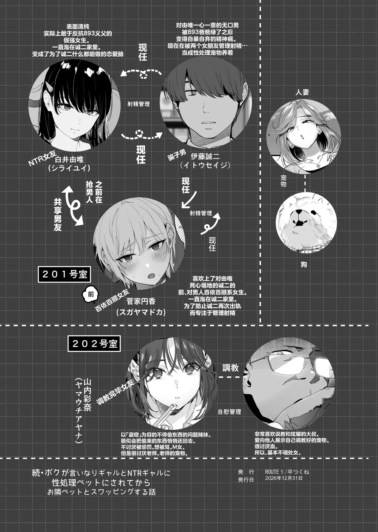 Zoku Boku ga Iinari Gyaru to NTR Gyaru no Seishori Pet ni Ochite kara 2 - Otonari Pet to Swapping suru Hanashi- page 79